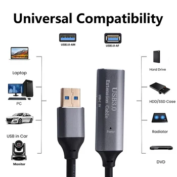 Активен удължителен кабел USB 3.0, Удлинительный кабел USB 3.0 от мъжа към жената, Удлинительный кабел USB 3.0 2.0 за Smart TV, USB кабел