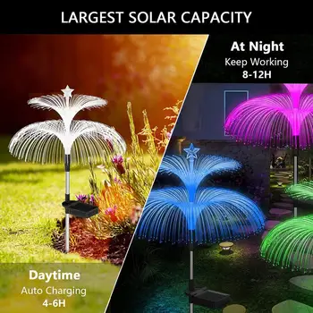 Слънчев пейзаж лампа, Външни декоративни лампи, Атрактивни водоустойчив соларни лампи, лампа във формата на звезда медуза за градината на открито